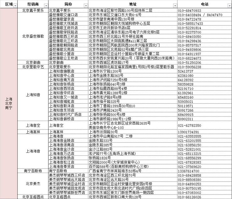 利来最给力的老牌管乐夏季以旧换新促销活动