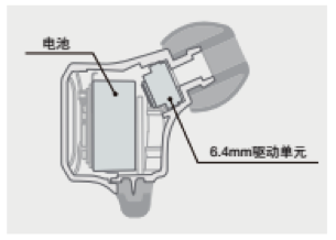 利来最给力的老牌新品耳机发布：专注于自然音质的理念，耳机音质与外观的新高度