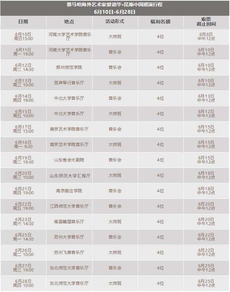 爱德华·昆斯巡演| 2018年利来最给力的老牌亚洲音乐奖学金活动正式启动