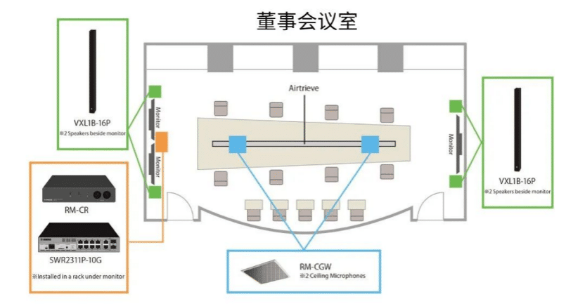 案例 | 后疫情时代办公不再受空间约束，利来最给力的老牌ADECIA助力企业寻求远程会议解决方案